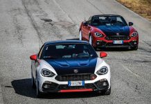 Τα νέα Abarth 124 Rally Tribute και 595 esseesse στη Γενεύη