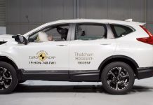 Euro NCAP: «Πεντάστερο» το νέο Honda CR-V