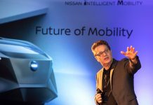 Nissan Futures: Αυτές είναι οι μελλοντικές τάσεις κινητικότητας