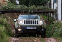 To Δίκτυο της Jeep στην Ελλάδα