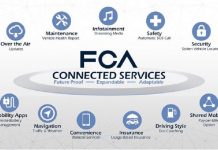 H FCA ενισχύει την συνδεσιμότητα στα οχήματά της