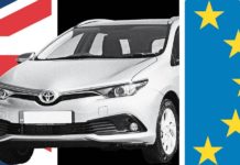 Τι θα κάνει η Toyota την ημέρα του Brexit