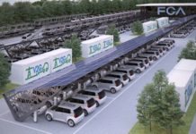 Η FCA επενδύει σε νέες υπηρεσίες για τα ηλεκτροκίνητα αυτοκίνητα