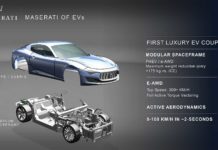 Maserati: Στα σκαριά ηλεκτρικό σπορ μοντέλο και SUV