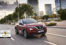 EuroNCAP: Κορυφαία διάκριση για το Nissan Juke