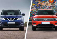 Σκληρές μάχες μεταξύ VW Tiguan, Nissan Qashqai – «Σφήνα» από Renault Capture