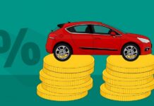 Ποια εταιρεία αποπληρώνει το δάνειο του ΙΧ σε περίπτωση απόλυσης