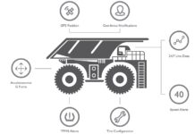 Η Bridgestone εξαγοράζει την εταιρία iTrack Solutions