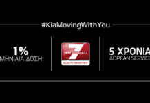 Πρωτοποριακό πρόγραμμα από την Kia