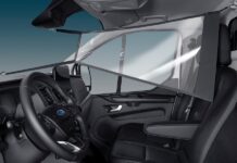 Η Ford λανσάρει νέες προστατευτικές ασπίδες