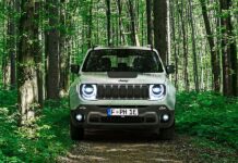 Off Road awards: Απόλυτη κυρίαρχος η Jeep