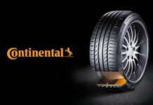 Continental: Όμοια κρίση υπήρξε μετά το Β’ Παγκόσμιο Πόλεμο!