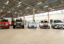 Το Fiat Panda έκλεισε 40 χρόνια ζωής!