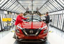 Έτσι πέτυχε η Nissan την τέλεια διχρωμία στο Juke