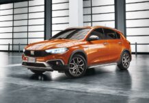 Αυτό είναι το νέο Fiat Tipo Cross!