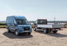 Αυτό είναι το ισχυρότερο Ford Transit όλων των εποχών