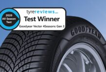 Νέο Goodyear Vector 4 Seasons Gen-3