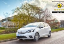 «Πεντάστερο» το Honda Jazz e:HEV