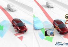 Με προηγμένες τεχνολογίες το νέο Ford Kuga