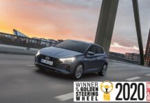 Διάκριση για το νέο Hyundai i20