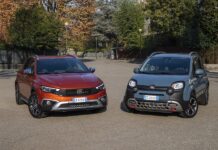 Ιδού τα νέα Fiat Tipo Cross και το Panda