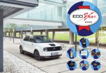 Νέα διάκριση για το Honda e