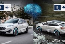 “Έξυπνο” το σύστημα All-wheel drive του Ford Kuga