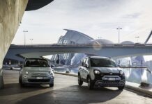 Τα Fiat 500 και Panda δημοφιλέστερα αυτοκίνητα πόλης στην Ευρώπη