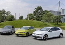 Το VW Golf είναι το best-seller μοντέλο στην Ευρώπη για το 2020