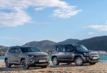 Jeep Compass και Renegade με ακόμη χαμηλότερο κόστος χρήσης