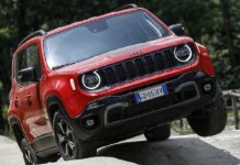Η Jeep κυριαρχεί και στα φετινά βραβεία “4×4 Of The Year”