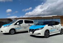 Η Nissan αρχίζει να χτίζει μια βιώσιμη μελλοντική κοινότητα