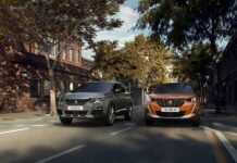 SUV ήταν 6 στα 10 αυτοκίνητα που πωλήθηκαν τον Ιανουάριο!