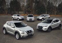 Η Nissan πούλησε πάνω από 1 εκατ. crossover στη Βρετανία