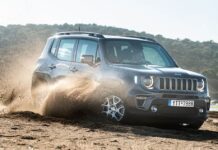 Jeep Renegade & Compass 4xe Plug-in Hybrid