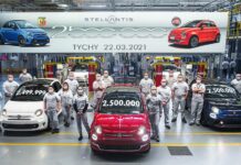 Stellantis: 2,5 εκατ. Fiat 500 στο εργοστάσιο της Πολωνίας
