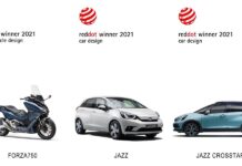 «Χατ τρικ» από την Honda στα Red Dot Awards