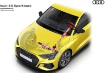 Tο τρίπτυχο της φιλοσοφίας της Audi στα συστήματα διεύθυνσης