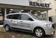 H ΤΕΟΡΕΝ ΜΟΤΟΡΣ στηρίζει το «Ελληνικό Παιδικό Χωριό»