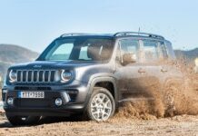 Πιο φθηνό και χωρίς εταιρικό φόρο το Jeep Plug-in Hybrid Renegade 4xe