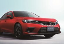 Ιδού το νέο Honda Civic!