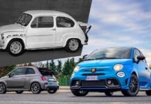 Abarth: 60 χρόνια “Turismo Competizione”