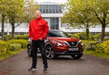 Masterclass οδήγηση με το Nissan Juke