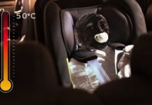 Τεχνολογίες της Ford αποτρέπουν από δυσάρεστα περιστατικά