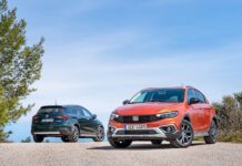 Αποκτήστε και εξοφλήστε το Fiat Tipo Cross όπως εσείς θέλετε!