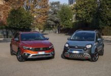 Καλοκαιρινές εκπτώσεις έως 3.200 ευρώ από την Fiat