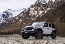 Με έντονο χρώμα Jeep τα φετινά Off Road Magazine Awards
