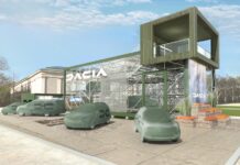 Τι θα παρουσιάσει η Dacia στην Έκθεση Κινητικότητας στο Μόναχο