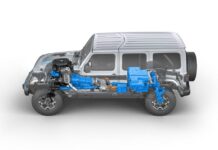 Τα πάντα για το νέο Jeep Wrangler 4xe plug-in hybrid – Πόσο κοστίζει