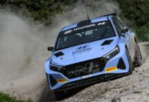 Η Hyundai Motorsport παρέδωσε το πρώτο i20 N Rally2